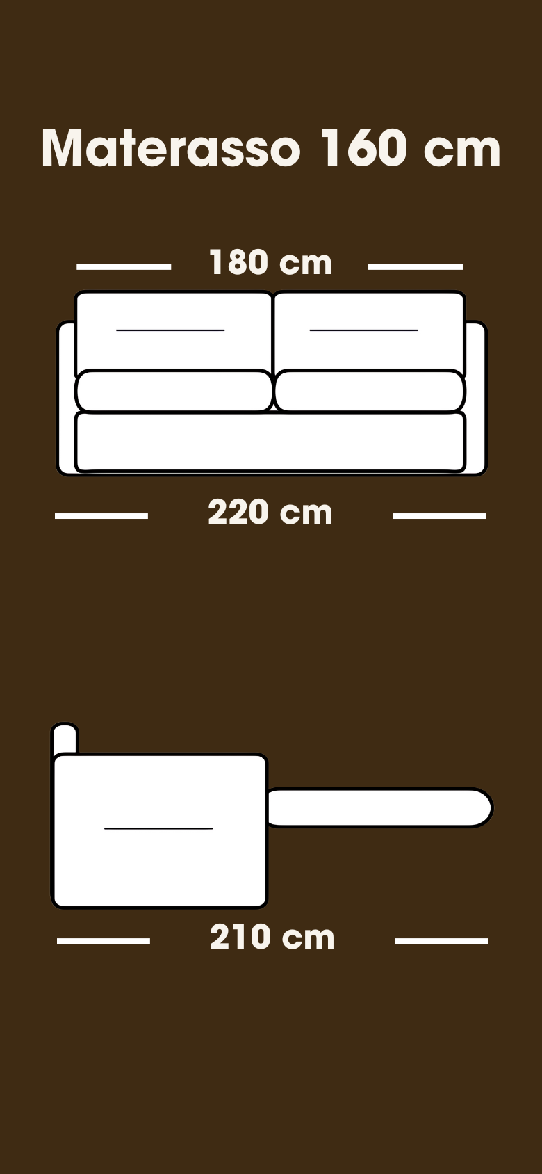 stonehenge_misure.png